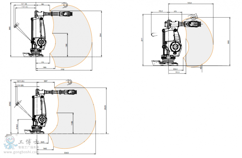機器人工作范圍