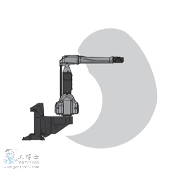 ABB��Ϳ�C����