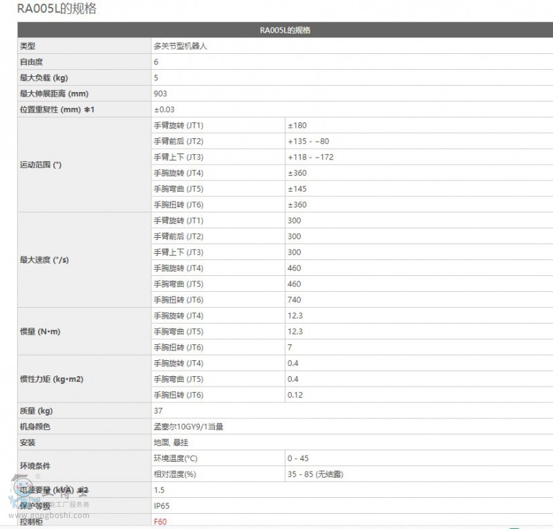 川崎RA005L機器人