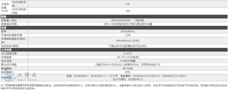 Hipulse Uϵ(80500KVA)2