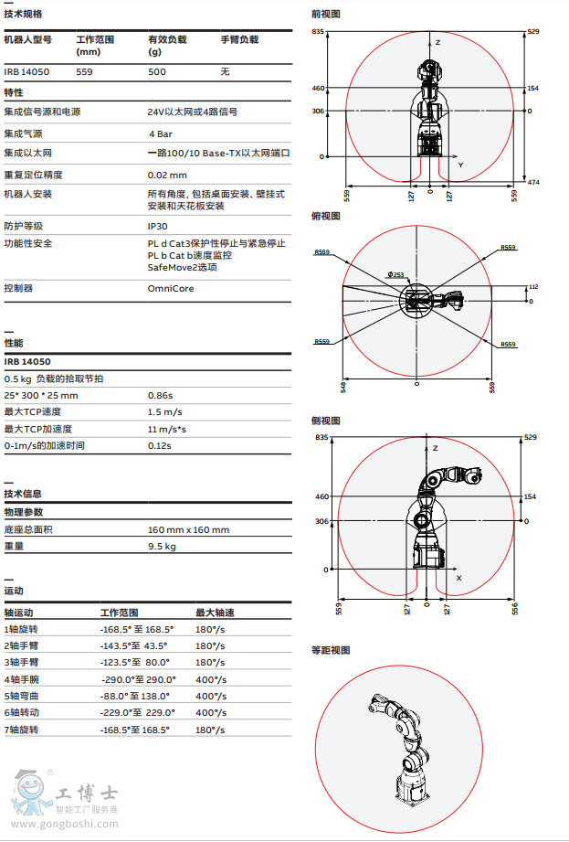 IRB14050 協(xié)作機器人