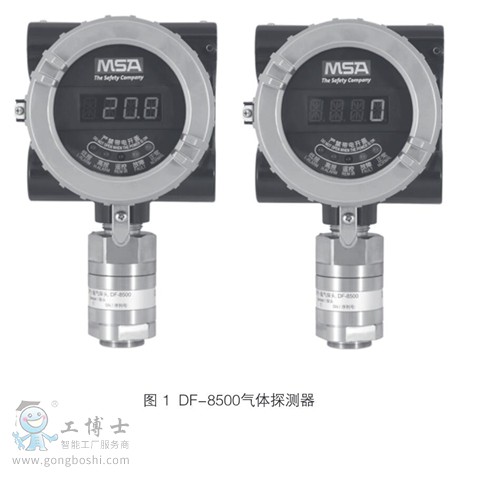 有毒氣體探測器