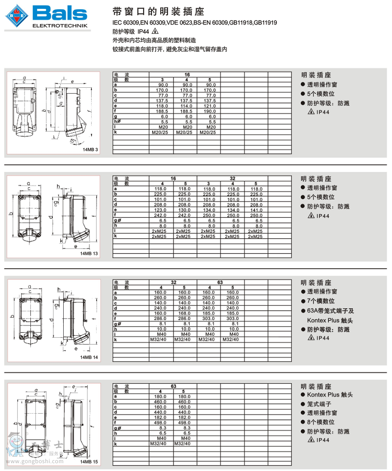 帶窗口的明裝插座