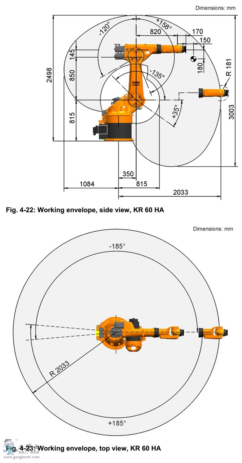 KR 60HA側視俯視圖