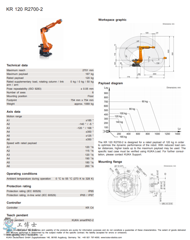 KUKA�C(j��)����