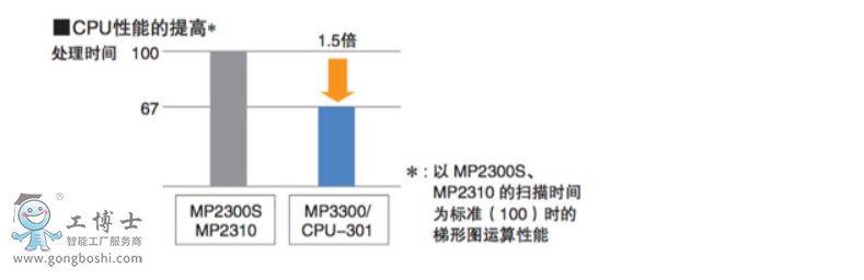 QQ瀏覽器截圖20200115114139