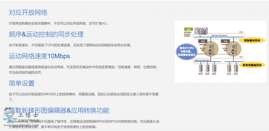 MP2300MP2310 MP2300S