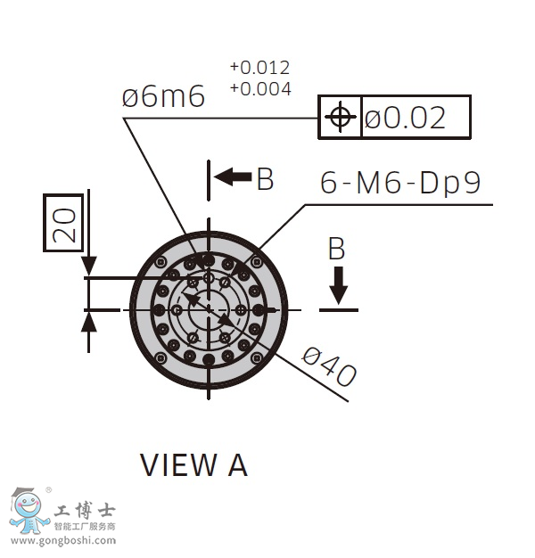 防爆涂裝機器人 KF262機器人2