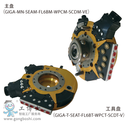 BL(必愛路)快換器 QUICK-CHANGE GIGA