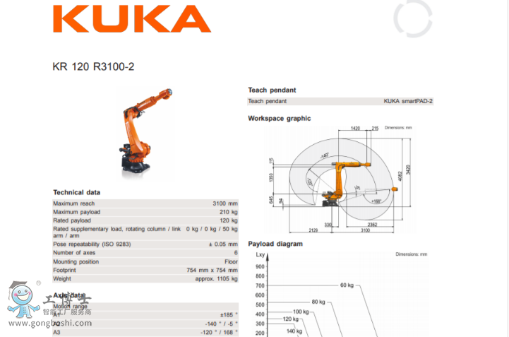 庫卡機器人 庫卡機器人配件 卡KR 120 R2900 extra C-F-HP