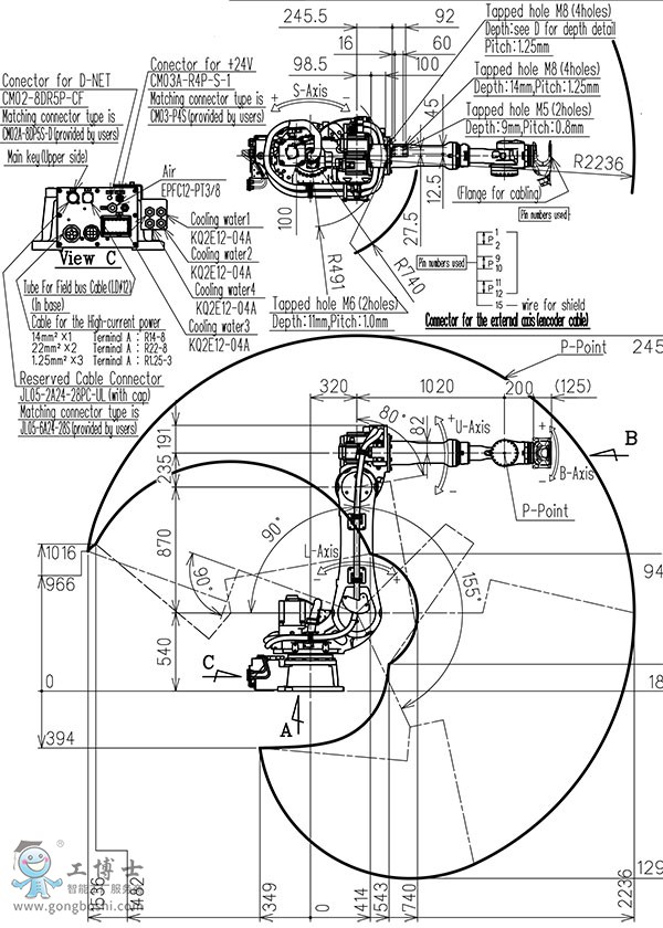 MOTOMAN-SP165安川6軸機(jī)器人