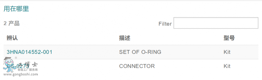 ABB�C(j��)���˂��