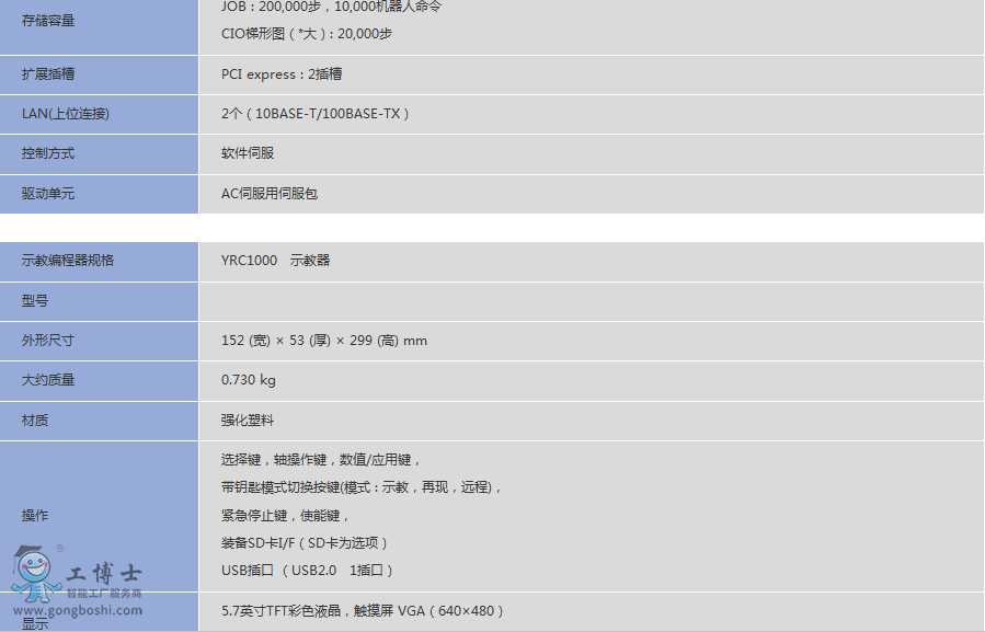 安川機器人控制柜YRC1000