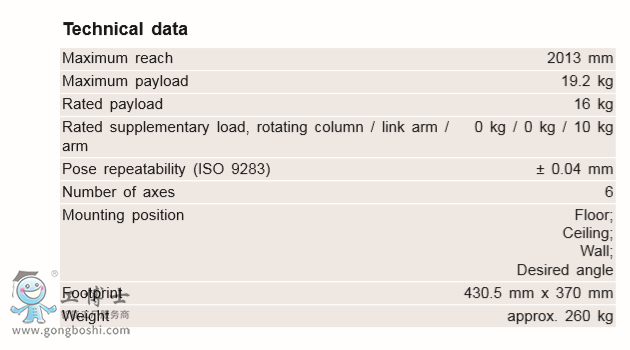 庫卡機(jī)器人