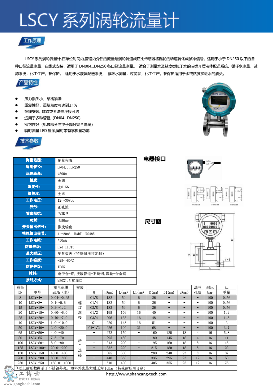 ΢�ňDƬ_20200618221855