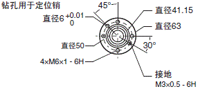 eCobra 800 倒置式 Lite Standard Pro歐姆龍scara機器人