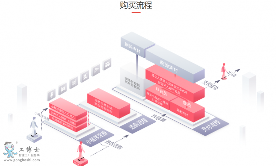 ���|�C����