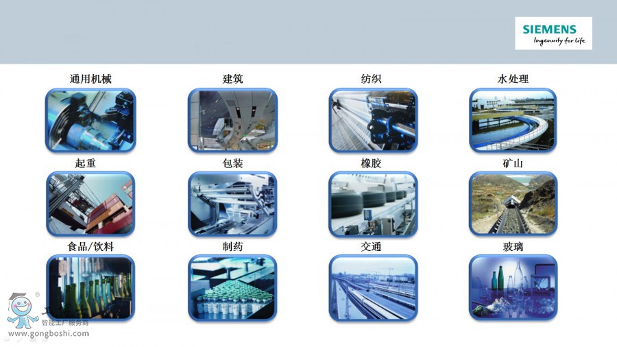 西門子s7-200smart