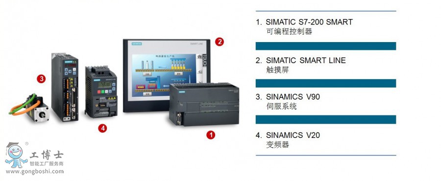 西門子s7-200smart