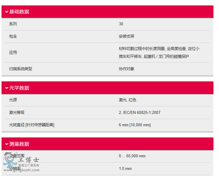 基礎(chǔ)數(shù)據(jù)