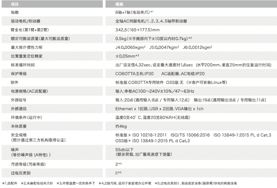 微信圖片_20200724144115