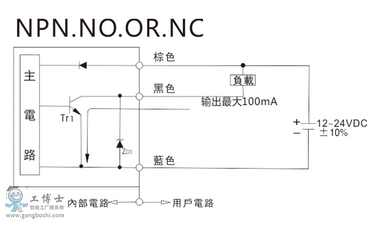 Μ(zhn)FF-403W/D G02M·D