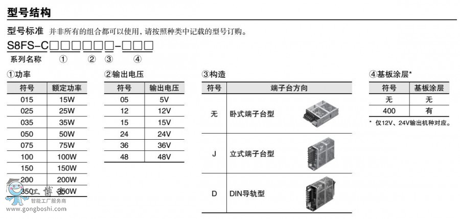 S8FS-C產品選型說明