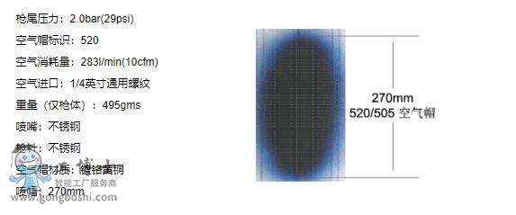 ����DeVilbiss