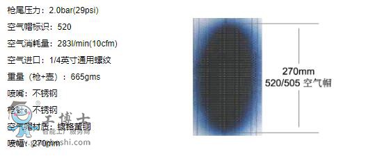 ����DeVilbiss