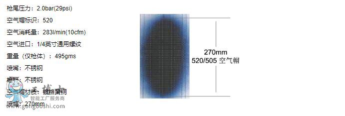 ����DeVilbiss