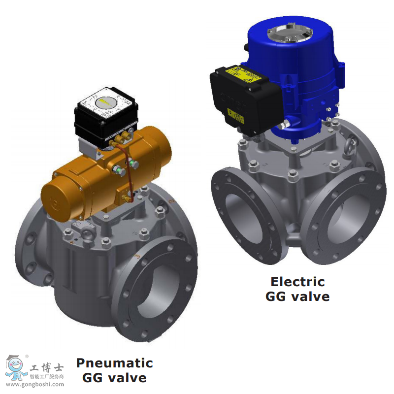 AMOT 三通溫度控制閥 G系列