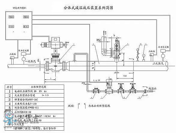 KOSObߜظ߉y kosop؜pybúDc