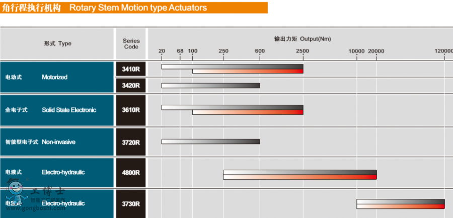  KOSO�o�a���b ��ɽ���b��(zh��)�ЙC(j��)��(g��u)�a(ch��n)Ʒ����