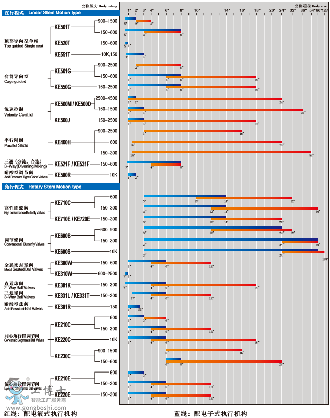  ��(zh��)�ЙC(j��)��(g��u)�a(ch��n)Ʒ����