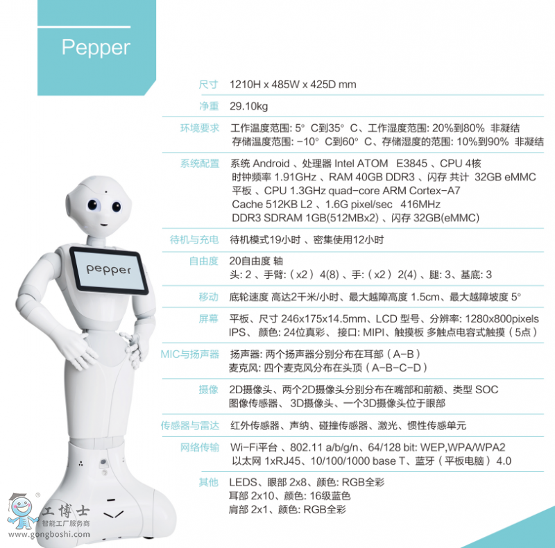 Whiz清潔機器人