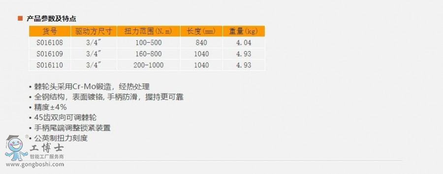 W퓲@_15-1-2021_1417_www.sheffieldtools.cn