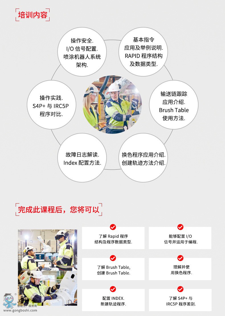 CNPR201 IRC5P�C���˾���