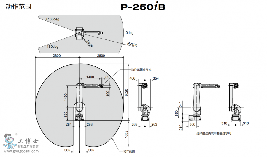 發(fā)那科機器人