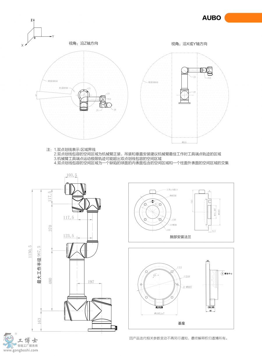 遨博(AUBO)機器人
