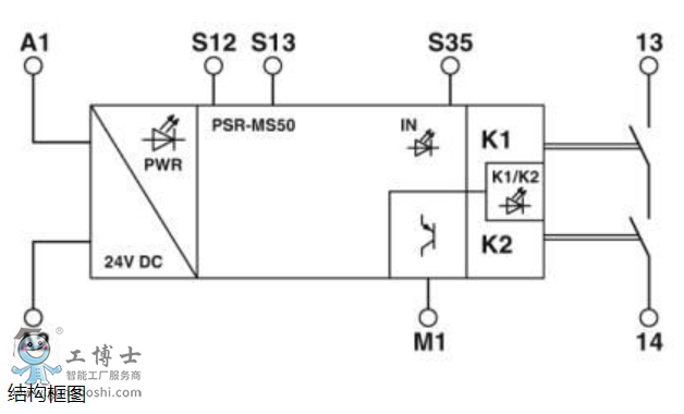 結(jié)構(gòu)圖
