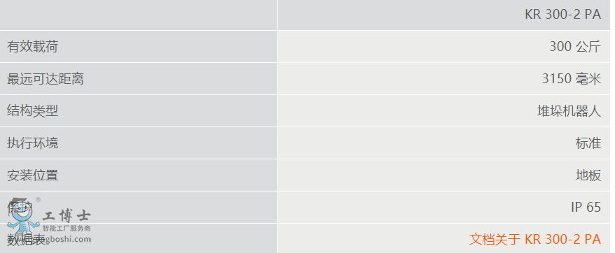 庫卡碼垛機器人