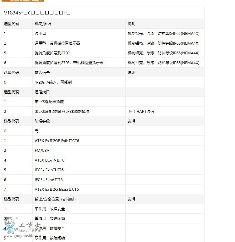智能定位器TZIDC