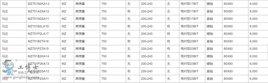 ���f�ŷ�늙C