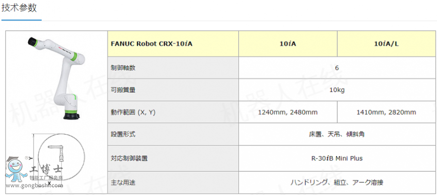 發(fā)那科機(jī)器人
