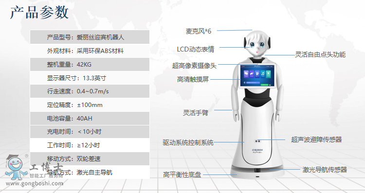 迎賓機器人參數(shù)