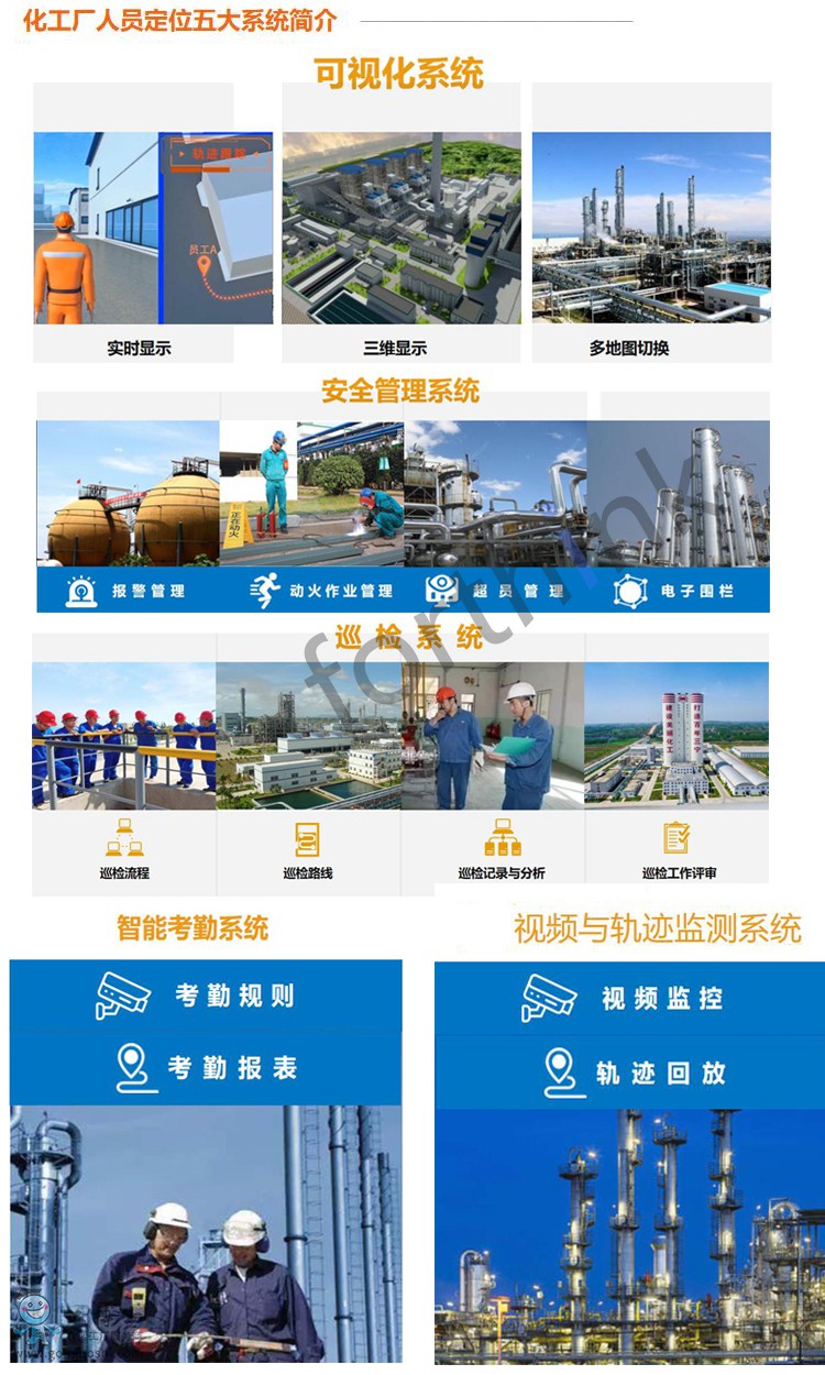 化工3