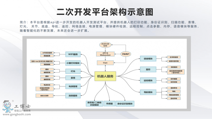 洛必德機(jī)器人