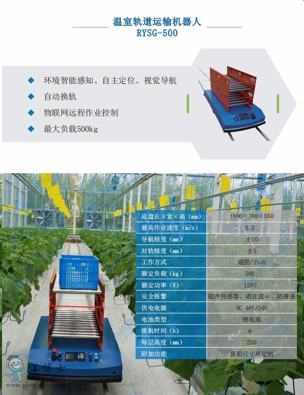 軌道式農業運輸機器人