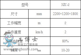 智能鋤草機器人參數