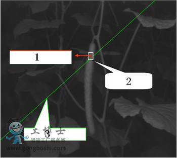 立體視覺(jué)